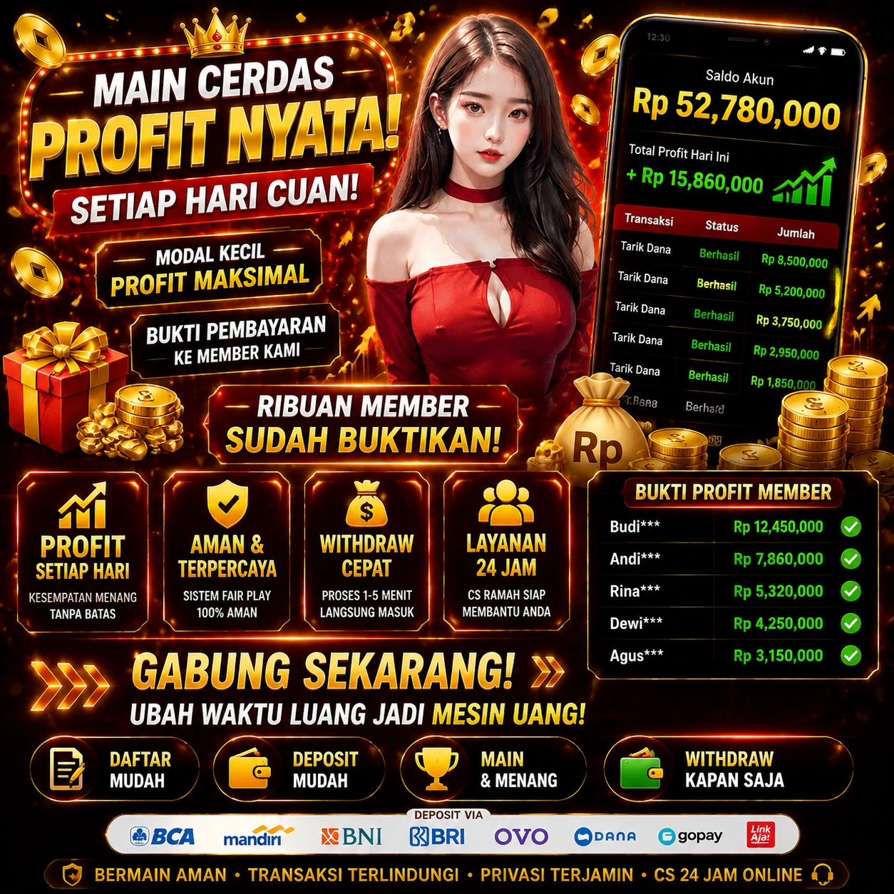 Keamanan dubaitoto